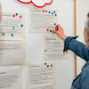 Stellwand mit bepunkteten Ideen